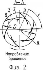 Вентиляторный блок со свободным радиальным рабочим колесом (патент 2429386)