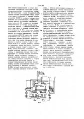 Устройство для сопряжения источника и приемника информации (патент 1580383)