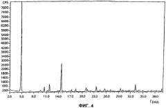 Кристаллические формы динатриевой соли n-(5-хлорсалицилоил)-8-аминокаприловой кислоты (патент 2507196)