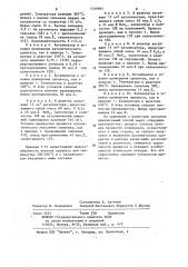 Способ получения протоанемонина (патент 1216965)