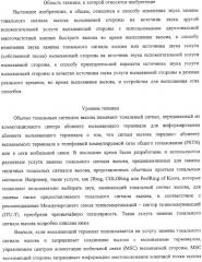 Способ и устройство изменения и принудительной передачи источника звука вспомогательной услуги с использованием тонального сигнала вызова во время телефонного вызова (патент 2324298)