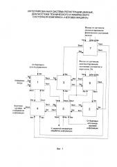 Интегрированная система регистрации данных, диагностики технического и физического состояния комплекса 