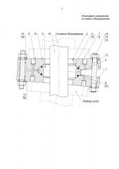 Фланцевое соединение устьевого оборудования (патент 2655260)