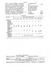 Флюс для низкотемпературной пайки волной припоя (патент 1533845)