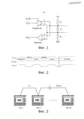 Обнаружение конфликтов в системах шин eia-485 (патент 2586580)