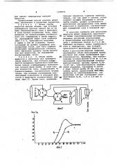 Способ хроматографического анализа газов,растворенных в жидкости (патент 1038874)