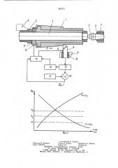 Адаптивное устройство для управления обработкой нежестких деталей из труднообрабатываемых материалов (патент 897471)