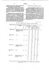 Способ переработки твердого топлива (патент 1814686)