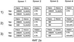 Способы и устройства в телекоммуникационной системе (патент 2554527)
