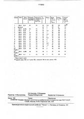 Способ получения 2,3,6-триметилбензохинона (патент 1719392)