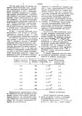 Способ обработки рабочей поверхности магнитной головки (патент 858086)