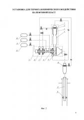 Установка для термогазохимического воздействия на нефтяной пласт (патент 2616960)