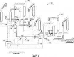 Технология непрерывного отвода и регулирование давления в реакторах полимеризации (патент 2536204)