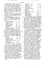 Керамический флюс для сварки низколегированных сталей (патент 1088904)