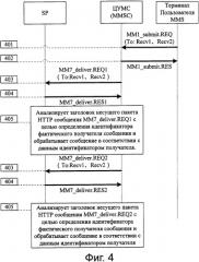 Способ и система обработки сообщений в услуге мультимедийных сообщений (патент 2352075)