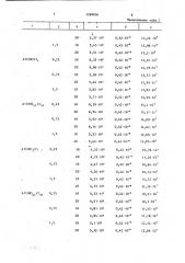 Способ обработки отформованных керамических изделий (патент 1189856)