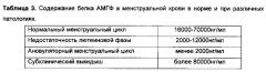 Применение липосомальной эмульсии с дигидрокверцетином 