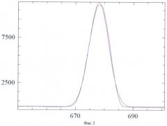 Способ измерения средней длины волны узкополосного светового излучения (патент 2390738)
