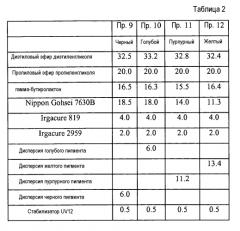Краска, устройство и способ печати (патент 2561095)