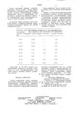 Способ закрепления грунта (патент 859545)