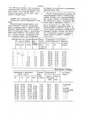 Способ конвертирования медного никельсодержащего белого штейна (патент 1507837)