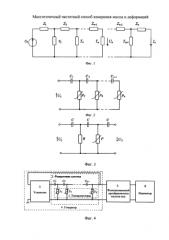 Многоточечный частотный способ измерения массы и деформаций (патент 2576350)