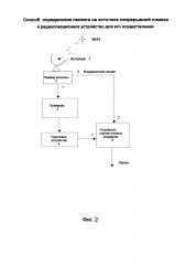 Способ определения пеленга на источник непрерывной помехи и радиолокационное устройство для его осуществления (патент 2608360)