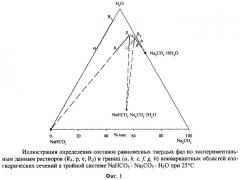 Способ определения составов равновесных твердых фаз в многокомпонентных водно-солевых системах (патент 2324932)