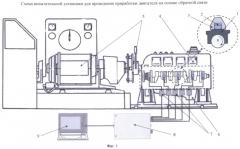 Способ приработки двигателя внутреннего сгорания на основе обратной связи (патент 2465475)