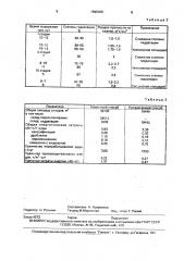 Способ гидратации лангбейнитсодержащей руды (патент 1696388)