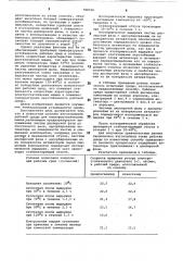 Способ изготовления рабочей среды для электростатических машин (патент 788316)