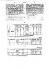 Композиция для ремонтных и восстановительных работ (патент 1787162)
