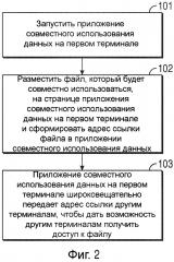 Системы и способы совместного использования файлов среди нескольких терминалов (патент 2595632)