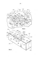Упаковочная коробка с ручкой (патент 2591765)