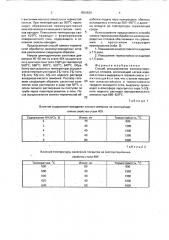 Способ оксидирования железоуглеродистых сплавов (патент 1809839)