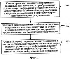 Способ и система эксплуатации web-браузера (патент 2603535)