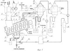 Способ переработки отходов термопластов и установка для его реализации (патент 2459843)