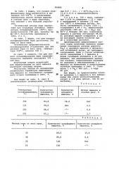 Способ удаления мышьяка из свинец-и цинкосодержащих пылей (патент 990841)