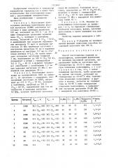 Способ изготовления изделий из полиолефинов (патент 1323407)