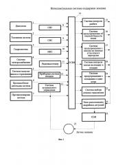 Интеллектуальная система поддержки экипажа (патент 2598130)