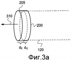 Электрический проходной изолятор (патент 2521079)