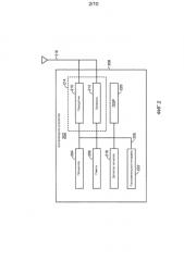 Маяки для беспроводной связи (патент 2589312)