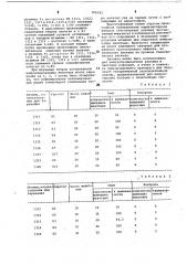 Способ получения убитой синегнойнойполивалентной корпускулярной вакцины (патент 704183)
