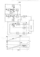 Устройство управления добычным комплексом драги (патент 876862)