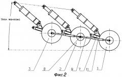 Многоопорное шасси летательного аппарата (патент 2245822)