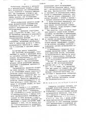 Генератор случайных сигналов (патент 1238131)