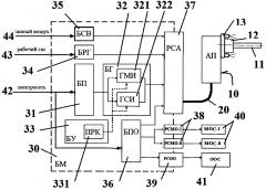 Установка для создания покрытий на металлических поверхностях методом электроискрового легирования (патент 2623539)