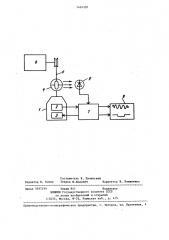 Способ контроля шарикоподшипников электродвигателя (патент 1434307)