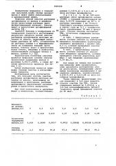 Способ очистки растворов ортофосфатов щелочных металлов от железа (патент 1065336)