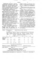 Способ изготовления плит из виноградной лозы (патент 1428578)